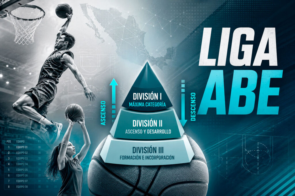 Así funciona la principal competencia del basquetbol universitario mexicano