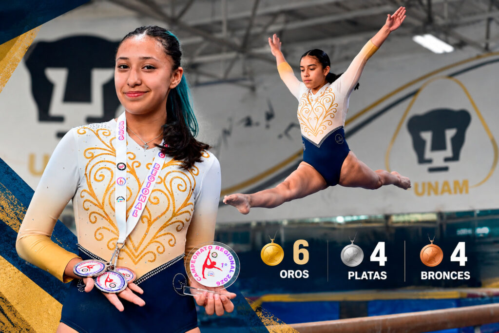 Gimnastas de la UNAM conquistan 14 medallas en el Regional 2026